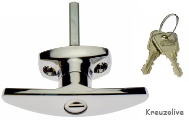Schlüsseldienst Zubehör - Werkzeuge für Schlüsseldienste - Tür